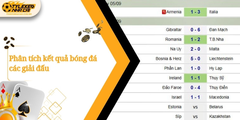 Phân tích kết quả bóng đá các giải đấu