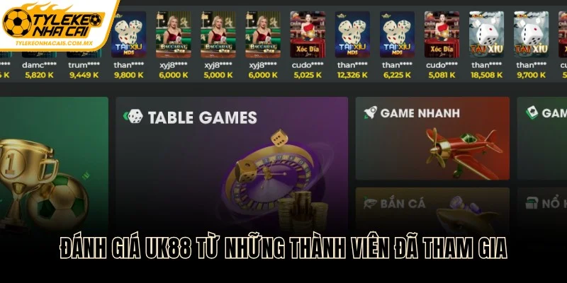 Đánh giá UK88 từ những thành viên đã tham gia