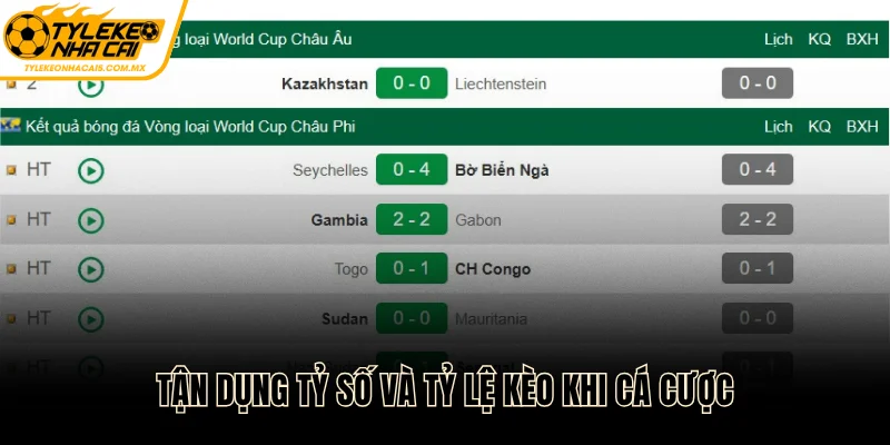 Tham khảo tỷ số và tỷ lệ kèo để dự đoán